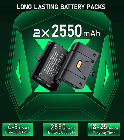 Controller Charger for Xbox, Charging Station with 2*2550Mah Controller Battery Packs for Xbox Series/One X/S/Elite